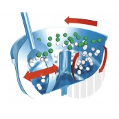 TALSA-Soft-Mixing-System-2.jpg